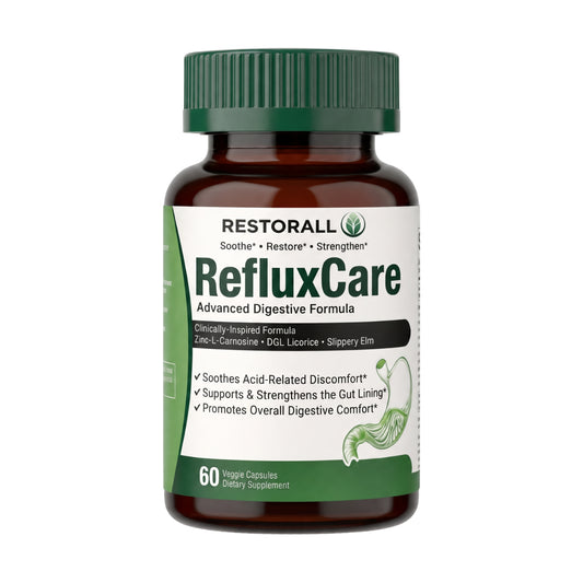 RefluxCare